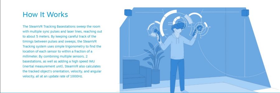 อนาคต Steam VR เริ่มมืด หลังจากพนักงานบางส่วนถูกปลด 3 valve vr