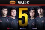 ทีม Armory Gaming จากประเทศไทย คว้าอันดับที่ 5 ในรายการ PUBG Faceit Global Summit 1 57393034 2187120994934984 957173409404420096 n