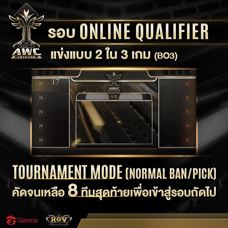 Road to AWC 2019 ใกล้เริ่มเเล้ว ไร้เงา "เบค่อน" ใน Line Up ของ Buriram United 3 RTAWC 04