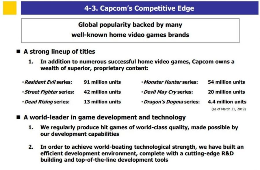 Capcom 4