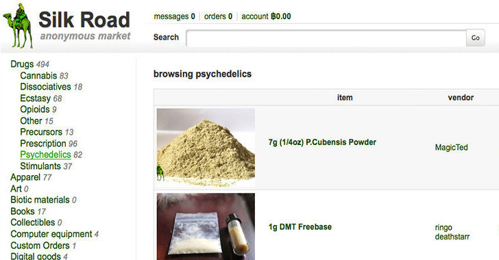 เรื่องจริงที่คุณอาจไม่เคยรู้มาก่อนเกี่ยวกับ Dark Web 7 Silk Road