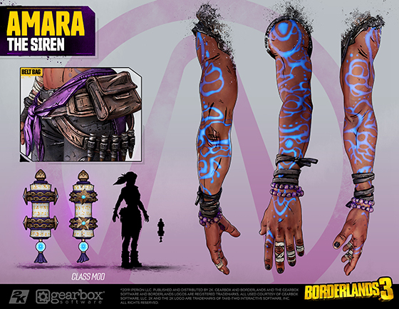 cos Amara1