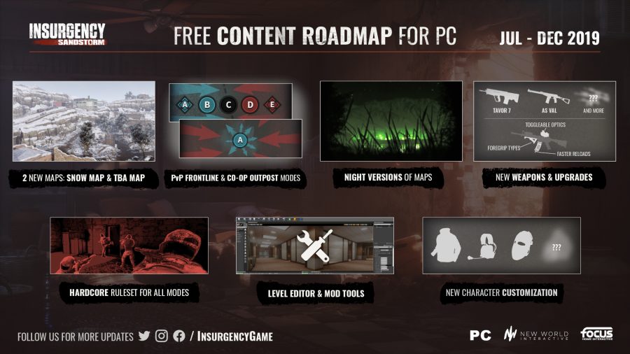 insurgency Sandstorm update