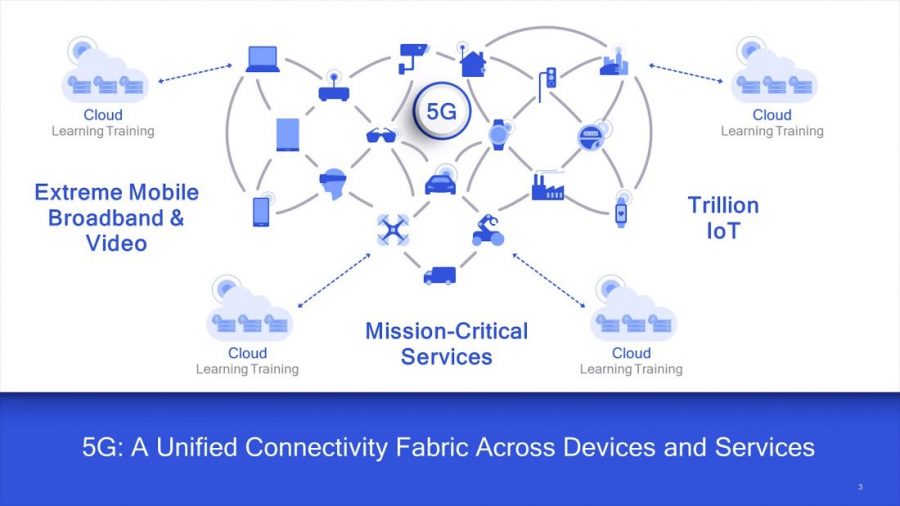 5g 01