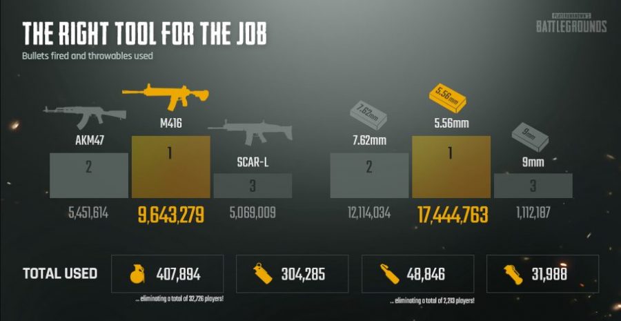 pubg 1