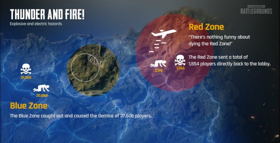 pubg112321321