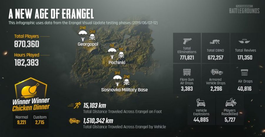 pubg21313135