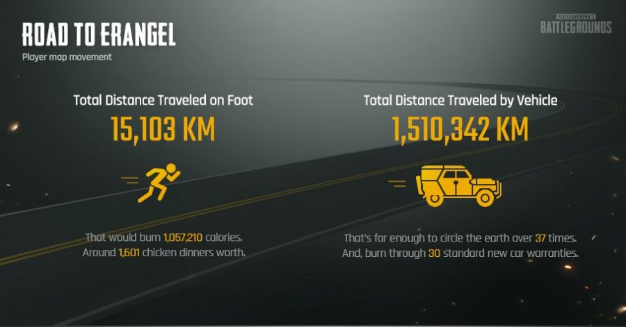 pubg2131321