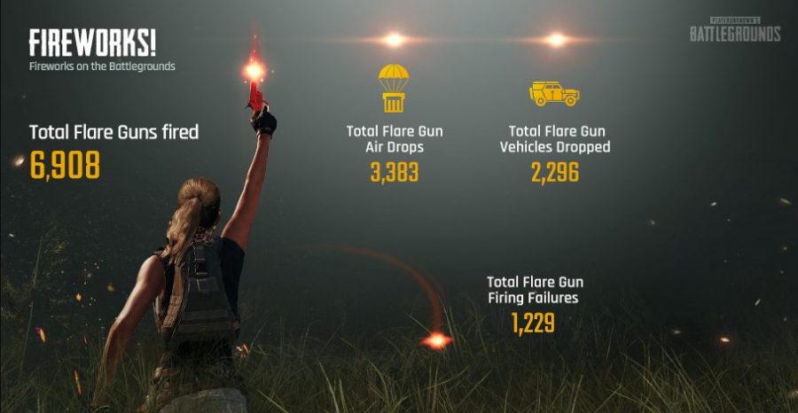 pubg21321315