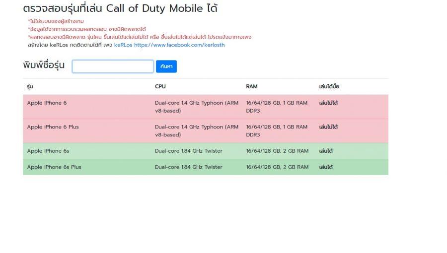 COD TEST WEB