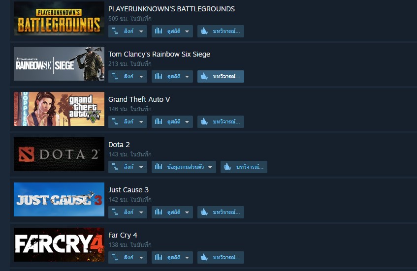 Steam Game1