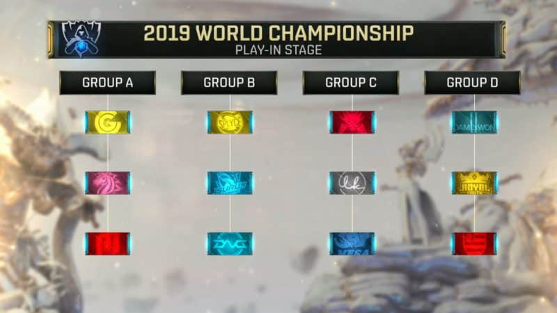 ผลการจับคู่รอบแบ่งกลุ่ม LoL : World 2019 พร้อมแข่งรอบแรก 10 ต.ค. ที่จะถึงนี้ 2 lol worlds 2019 play ins groups