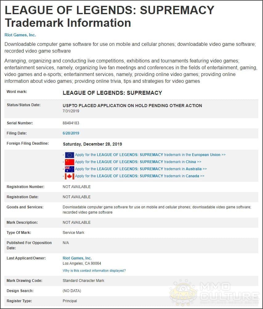 League of Legends Supremacy trademark application