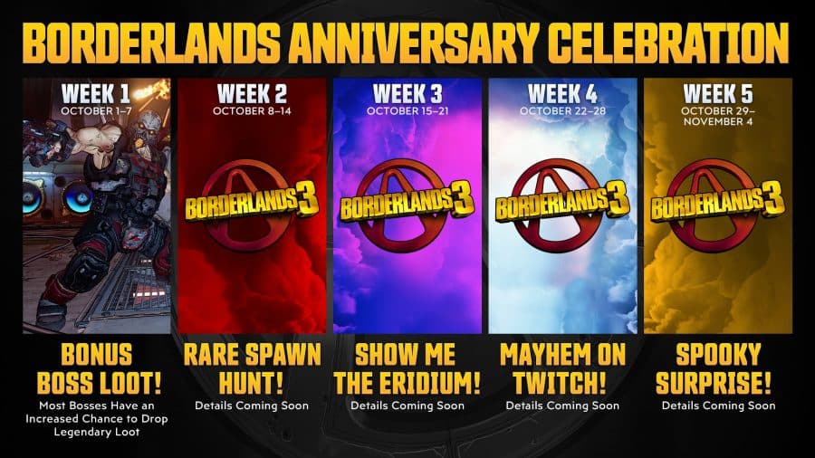 borderlands 3 boss week