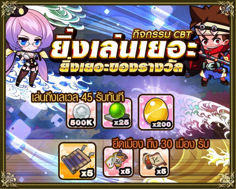 กิจกรรมCBT1 2
