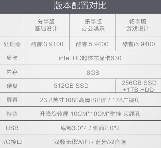 Ningmei CR600 spec