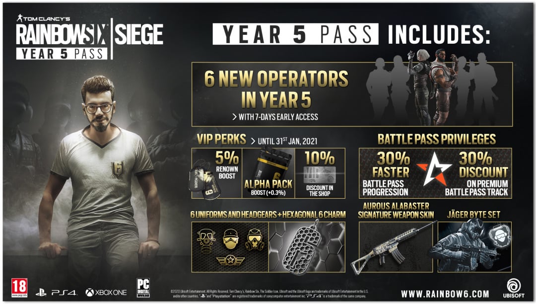 Rainbow Six Siege อัปเดตเพิ่มระบบ Battle Pass เข้ามาแล้ววันนี้ 2 000052783 engb Year5Pass