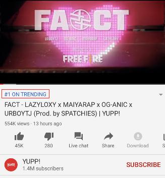 Free Fire x FACT 4 การรวมตัว 4 Rapper เผยความหมายที่แท้จริงของ "F" 4 Free Fire