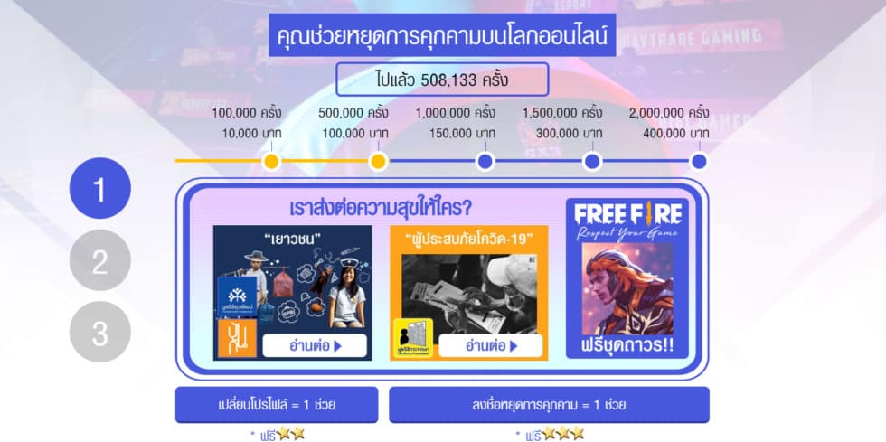 Free Fire จับมือ 4 Rappers ชื่อดัง ร่วมแคมเปญ Respect Your Game “เคารพทุกความต่าง… หยุดคุกคามบนโซเชียล” 3 Free Fire 2