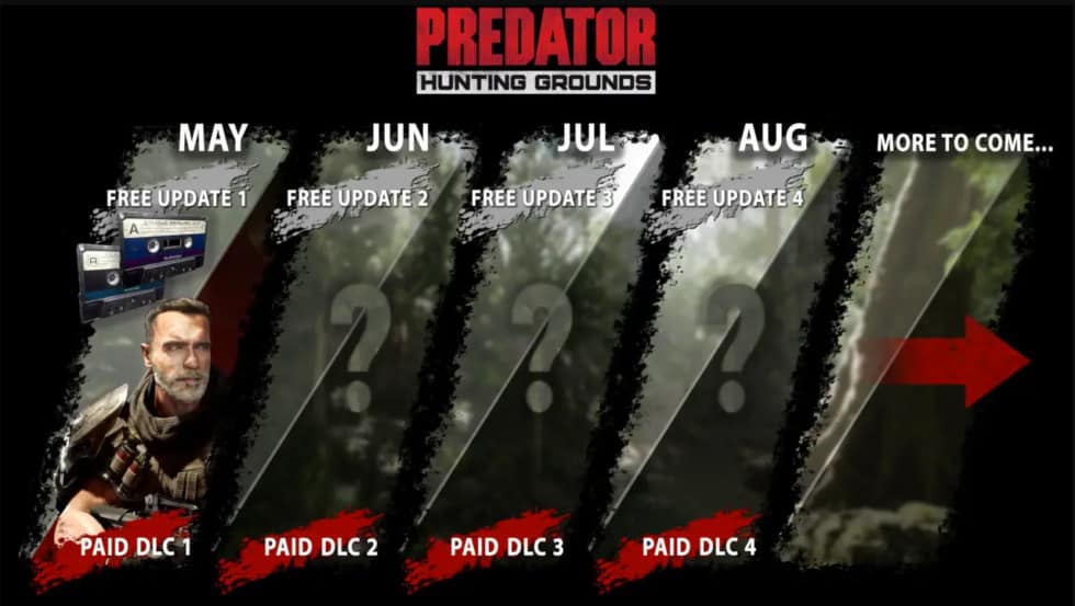 Predator Hunting Grounds