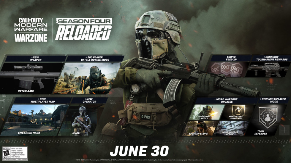อัปเดตใหม่ Call of Duty: Modern Warfare ปรับสมดุลอาวุธพร้อมเพิ่มโหมด Warzone 200 คน 3 S4 Reloaded Roadmap