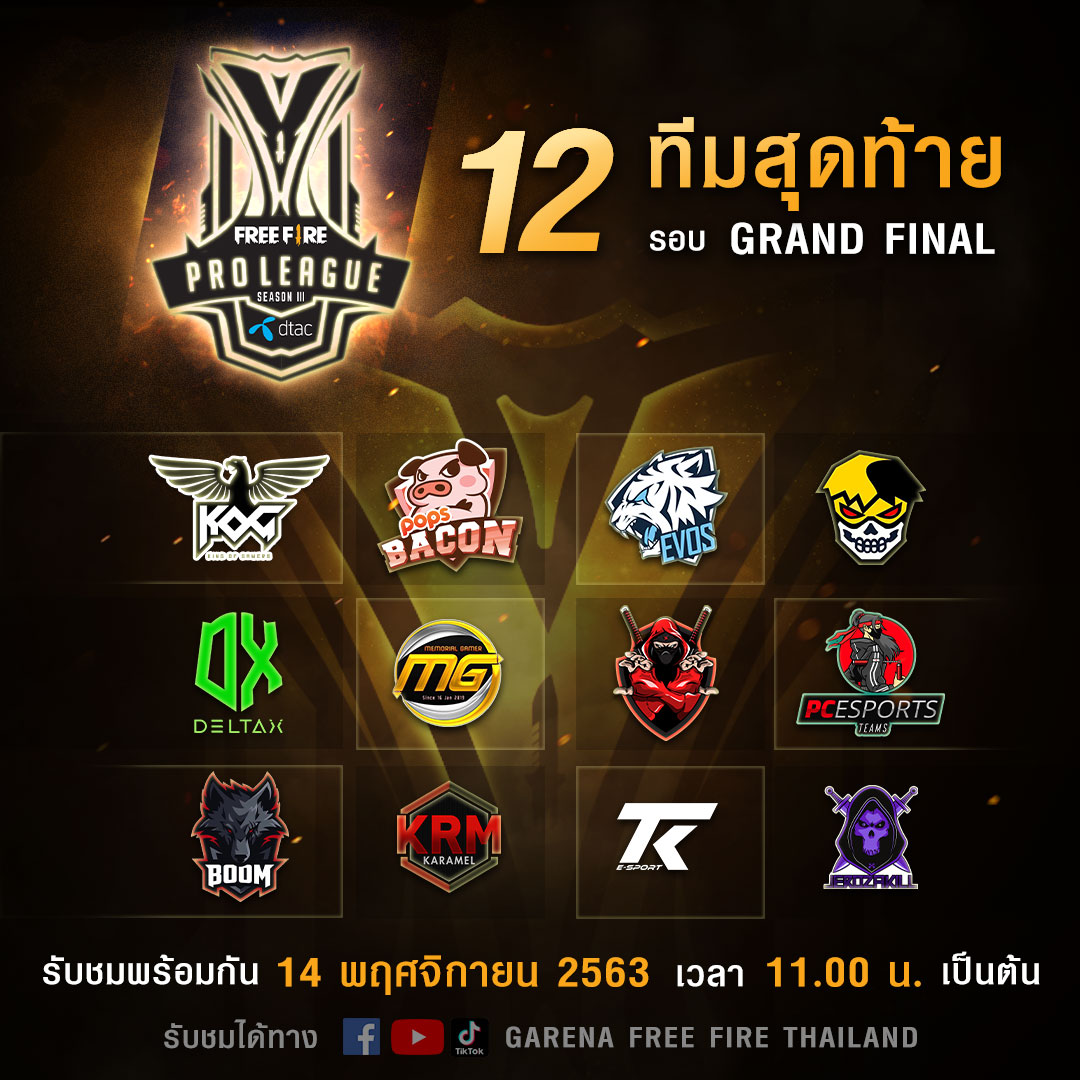 เตรียมพบศึกตัดสิน เพื่อหาสุดยอดทีมระดับประเทศ Free Fire Pro League Season 3 Presented by dtac รอบ Grand Final 2 GF2