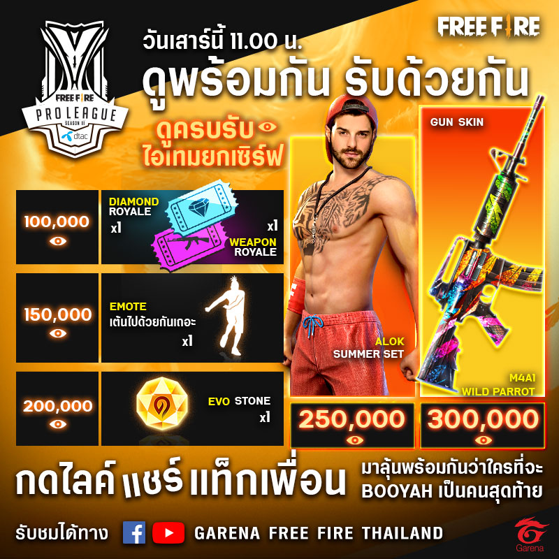 เตรียมพบศึกตัดสิน เพื่อหาสุดยอดทีมระดับประเทศ Free Fire Pro League Season 3 Presented by dtac รอบ Grand Final 3 MileStone 800
