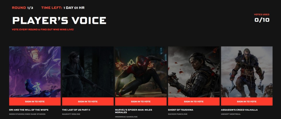 The Game Awards