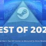 Steam ประกาศเกมยอดเยี่ยมประจำปี 2020 ในหมวดขายดีที่สุด และมีผู้เล่นมากสุด 1 steam best
