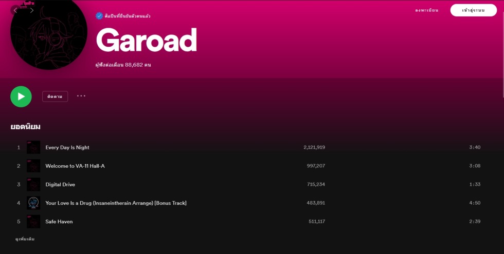 10 นักประพันธ์เพลงมีชื่อเสียง ที่สร้างเพลงประกอบให้วิดีโอเกมดัง 11 Garoad