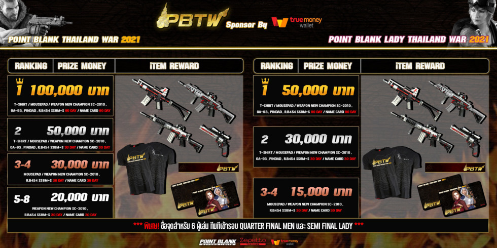 กลับมาแล้ว การแข่งขันเกมในตำนาน! Point Blank Thailand War 2021 by True Money Wallet !! ชิงรางวัลเงินสดรวม 400,000 บาท 3 Reward Web 1