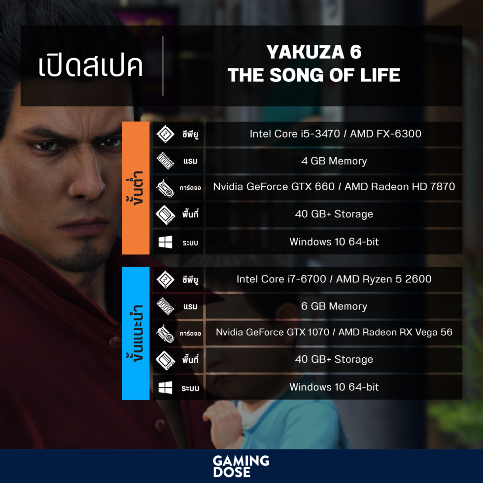 เผยสเปก PC สำหรับการเล่นเกม Yakuza 6: The Song of Life อย่างเป็นทางการ 2 gd spec yakuza 6