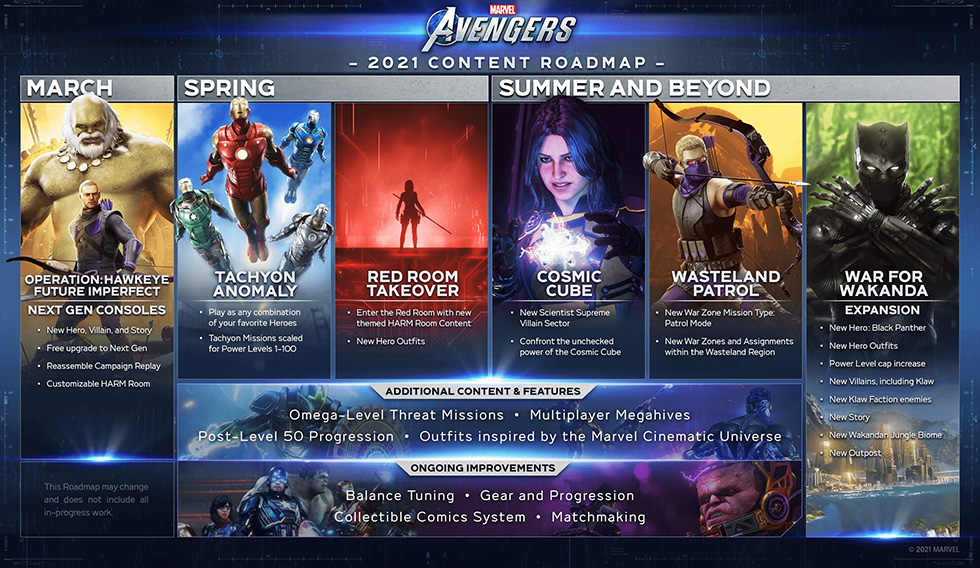Marvel’s Avengers ประกาศภาคเสริม Black Panther: War for Wakanda เตรียมอัปเดตเข้ามาปลายปีนี้ 2 marvel avenger