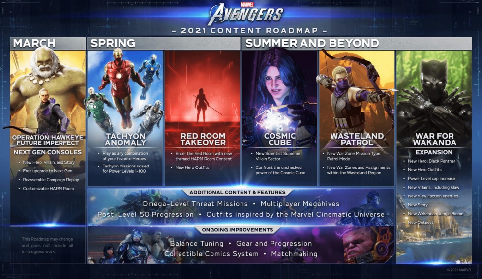 Marvel's Avengers เดินหน้าวางแผนอัปเดตตลอดปี 2021 เตรียมพบฝ่าบาท Black Panther ได้ภายในปีนี้ 1 marvels avengers 2021 content roadmap