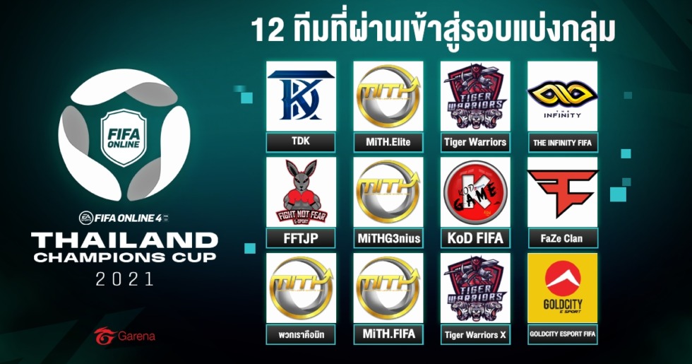 จาก 128 สู่ 12 ทีมสุดแกร่ง เข้าแข่งขัน Thailand Champions Cup 2021 ชิงแชมป์ FIFA Online 4 ระดับประเทศ 2 12Team tcc2021