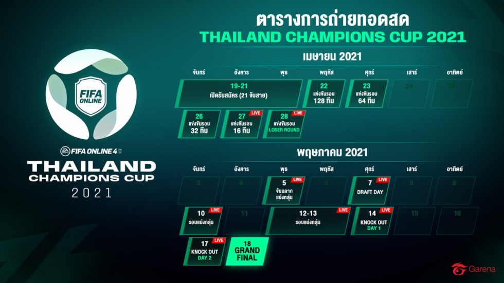 จาก 128 สู่ 12 ทีมสุดแกร่ง เข้าแข่งขัน Thailand Champions Cup 2021 ชิงแชมป์ FIFA Online 4 ระดับประเทศ 3 Schedule