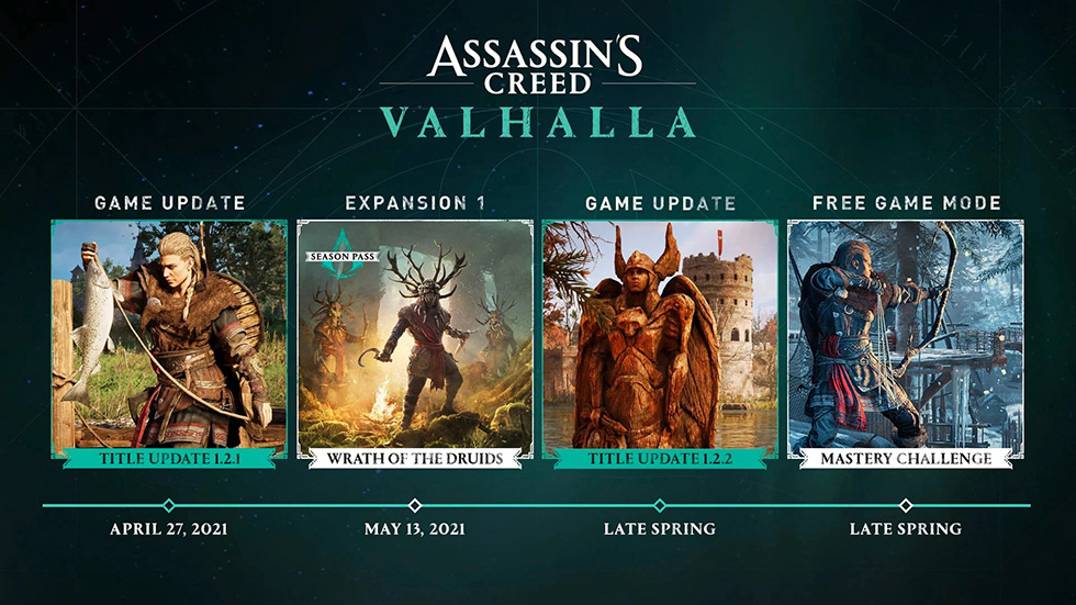 assassins creed valhalla roadmap