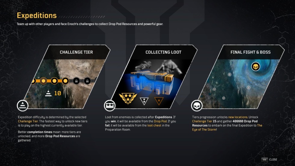 รีวิว Outriders : สนุก เสมอต้นเสมอปลาย ครบทุกเนื้อหาของเกม Loot Shooter 10 image9