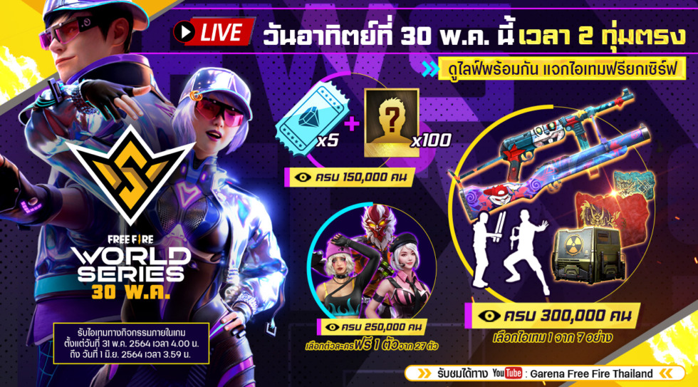 เตรียมเชียร์ทีมไทย ‘คว้าชัย’ แบบ ‘ใส่เต็ม’ ใน FREE FIRE WORLD SERIES 2021 3 PCV 1355x751 1