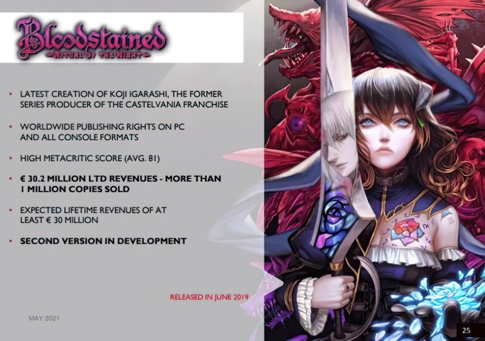 ภาคต่อของ Bloodstained: Ritual of the Night อาจอยู่ในระหว่างการพัฒนาแล้ว 2 bloodstained digital bros