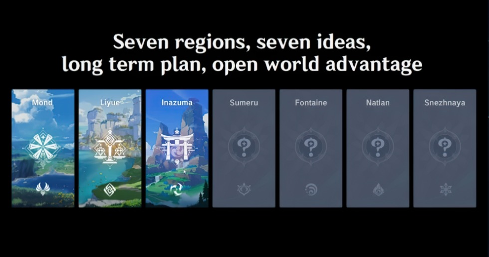 genshin impact country roadmap
