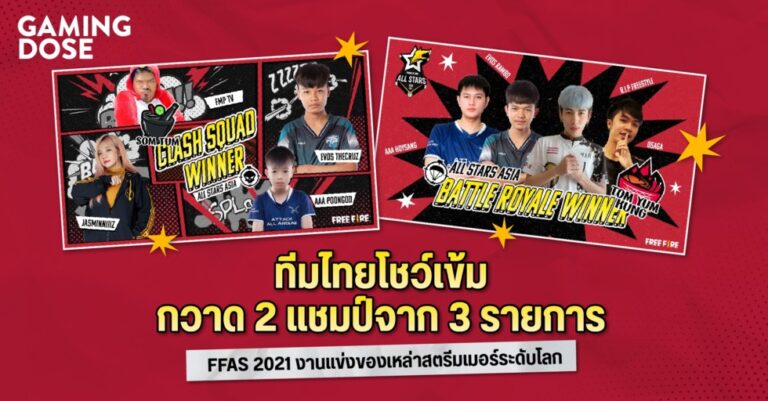 ทีมไทยโชว์เข้ม กวาด 2 แชมป์จาก 3 รายการใน FFAS 2021 งานแข่งของเหล่าสตรีมเมอร์ระดับโลก