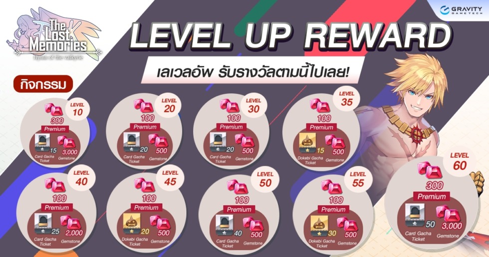 เกมน้องใหม่จากค่าย Gravity ‘Ragnarok The Lost Memories: Hymn of the Valkyrie’ เปิด OBT แล้ววันนี้!! 5 TLM LevelUp PR