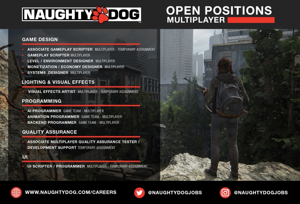 ทีมงาน Naughty Dog ยืนยันแล้ว ขณะนี้กำลังพัฒนาเกม Multiplayer แบบ Standalone อยู่ 1 naught dog multiplayer game