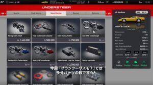 Gran Turismo 7 จะเป็นภาคที่มีชิ้นส่วนปรับแต่งรถให้เลือกใช้ได้มากที่สุดเท่าที่เคยมีมา