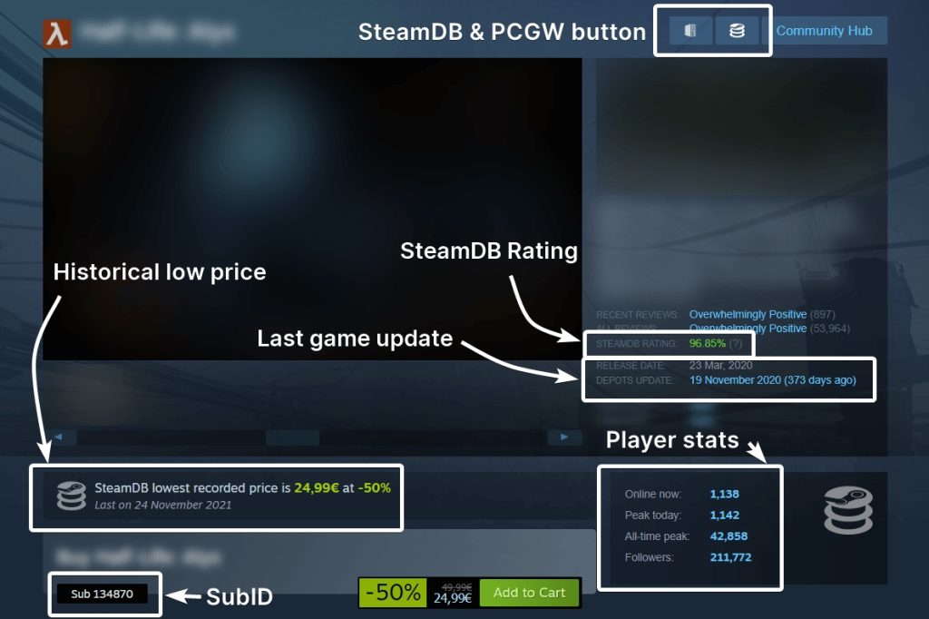 Steamdb