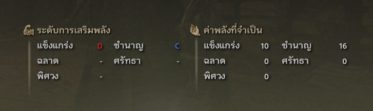 Elden Ring Weapon Status