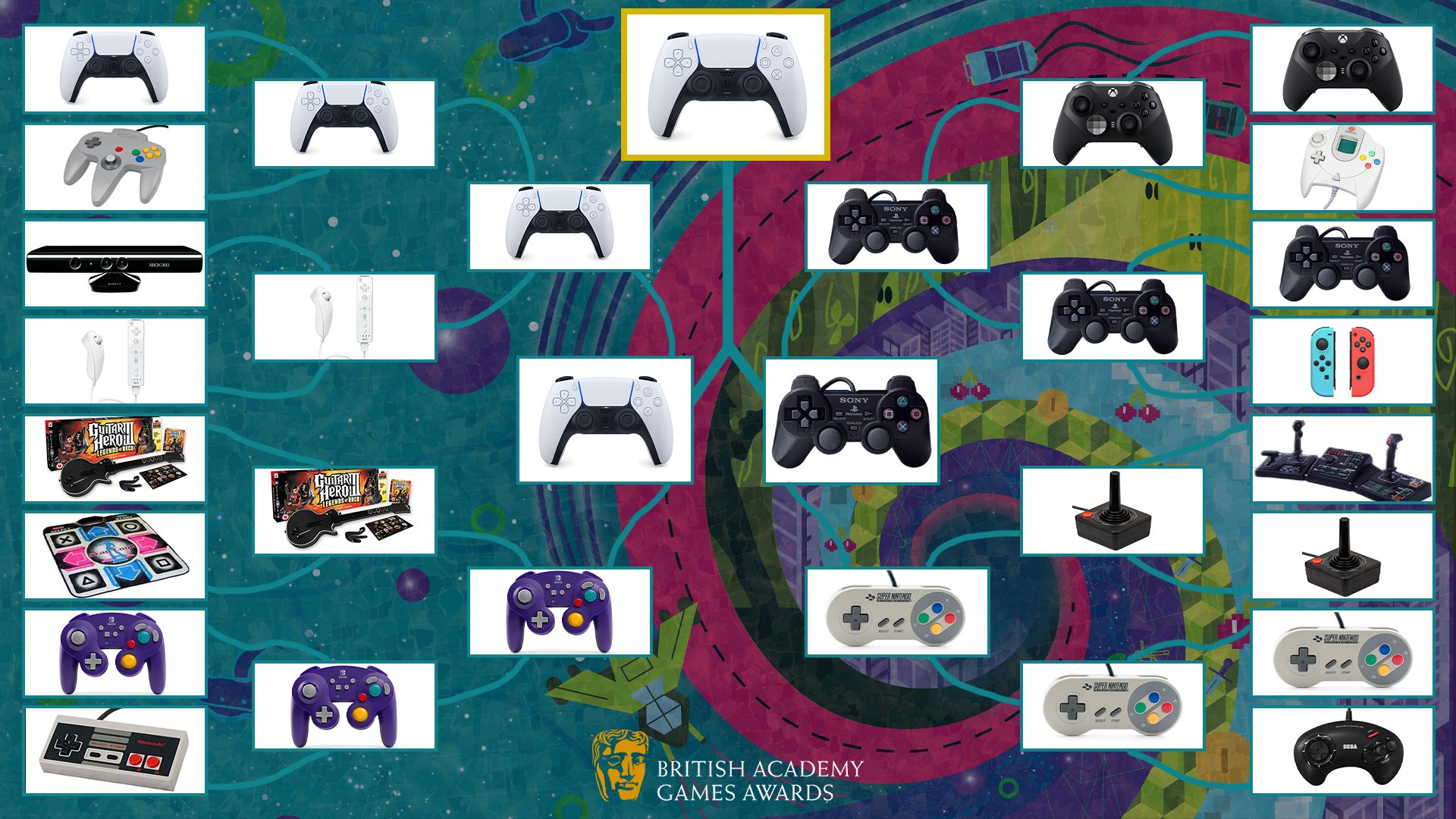 BAFTA Games จัดรางวัล Best Controller Ever Tournament โดยให้แฟน ๆ ร่วม ...