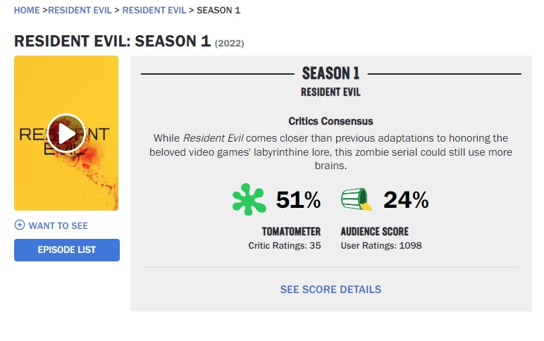 Resident Evil