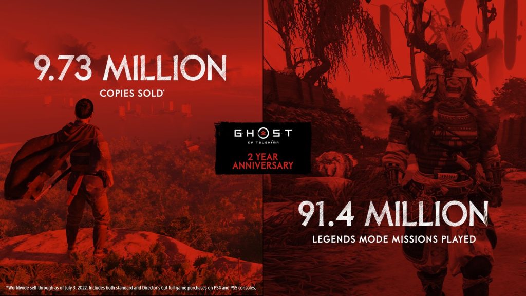 Ghost Of Tsushima Stats